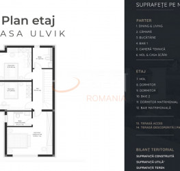 Casa, 4 camere in Norburg Stupini Brasov/Stupini