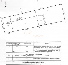 Casa, 5 camere, 130 mp Bucuresti/Baneasa