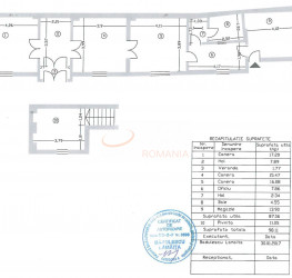 Casa, 5 camere, 98 mp Bucuresti/Cismigiu