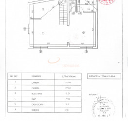 Casa, 6 camere, 217 mp Bucuresti/Capitale