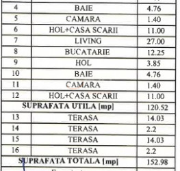 Casa, 6 camere, 232 mp Ilfov/Corbeanca
