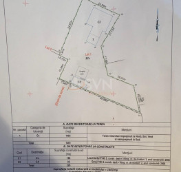 Casa, 6 camere, 362 mp Ilfov/Snagov