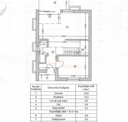 Casa, 8 camere, 250 mp Bucuresti/Pipera