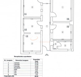 Casa, 9 camere, 194.23 mp Bucuresti/1 Mai