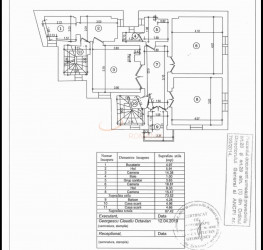 Casa, 9 camere, 280 mp Bucuresti/Capitale