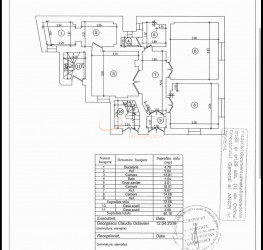 Casa, 9 rooms, 280 mp Bucuresti/Capitale