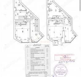 Spatiu comercial Bucuresti/Decebal