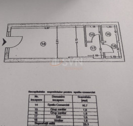 Spatiu comercial Bucuresti/Dorobanti