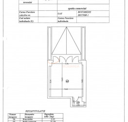 Spatiu comercial Bucuresti/Aviatiei