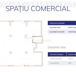 Spatiu comercial Bucuresti/Pipera