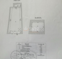 Spatiu comercial Bucuresti/Calea Victoriei