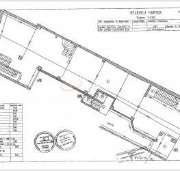 Spatiu comercial Bucuresti/Piata Unirii (s3)