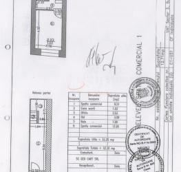 Spatiu comercial Bucuresti/Piata Unirii (s3)