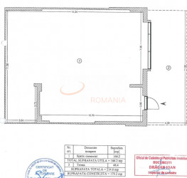 Spatiu comercial Bucuresti/Cotroceni