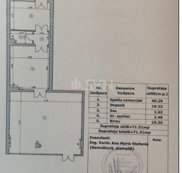 Spatiu comercial Bucuresti/Baneasa