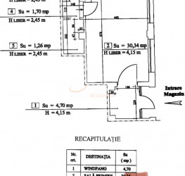 Spatiu comercial Bucuresti/Basarabia