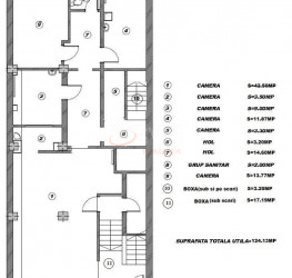 Spatiu comercial Bucuresti/Dorobanti