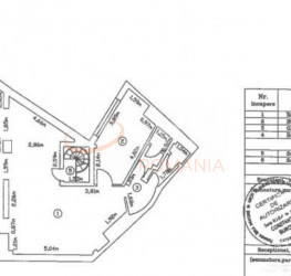Spatiu comercial Bucuresti/Piata Universitatii