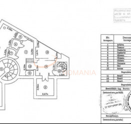 Spatiu comercial Bucuresti/Piata Universitatii