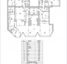 Spatiu comercial Bucuresti/Dorobanti