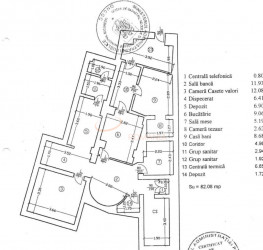 Spatiu comercial Bucuresti/Calea Victoriei