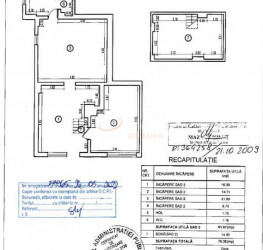 Spatiu comercial Bucuresti/Cismigiu