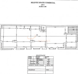 Spatiu comercial Bucuresti/Floreasca