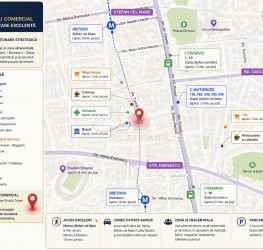 Spatiu comercial Bucuresti/Eminescu