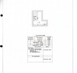 Spatiu comercial Bucuresti/Kiseleff