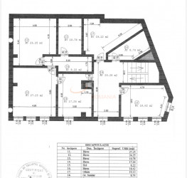 Spatiu comercial Bucuresti/Gara De Nord