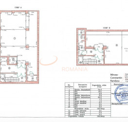 Spatiu comercial Bucuresti/Floreasca