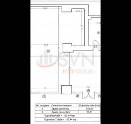 Spatiu comercial Bucuresti/Barbu Vacarescu