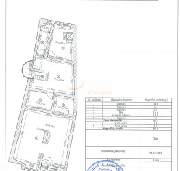 Spatiu comercial cu loc parcare exterior inclus Bucuresti/Stirbei Voda