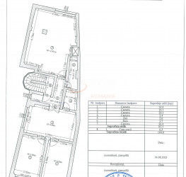 Spatiu comercial cu loc parcare exterior inclus Bucuresti/Stirbei Voda