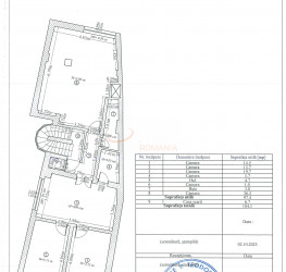 Spatiu comercial cu loc parcare exterior inclus Bucuresti/Stirbei Voda