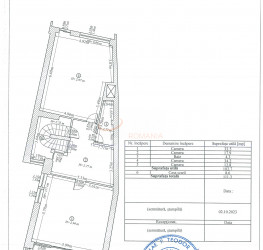 Spatiu comercial cu loc parcare exterior inclus Bucuresti/Stirbei Voda