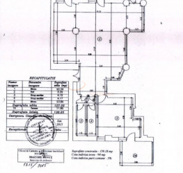 Spatiu comercial cu loc parcare exterior inclus Bucuresti/Herastrau