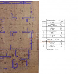Spatiu comercial cu loc parcare exterior inclus Bucuresti/Dorobanti
