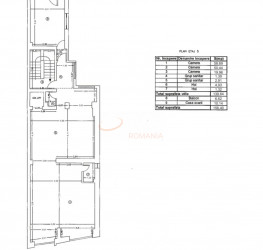 Spatiu comercial cu loc parcare subteran inclus Bucuresti/Dorobanti
