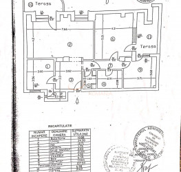 Spatiu comercial cu loc parcare subteran inclus Bucuresti/Aviatorilor