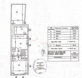 Spatiu comercial with outdoor parking included Bucuresti/Tineretului