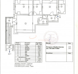 Spatiu comercial with outdoor parking included Bucuresti/Dorobanti