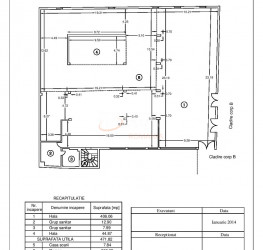 Spatiu comercial with underground parking included Bucuresti/Titulescu