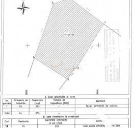 Spatiu comercial with underground parking included Bucuresti/Cismigiu