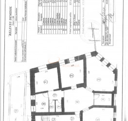 Spatiu comercial with underground parking included Bucuresti/Cismigiu