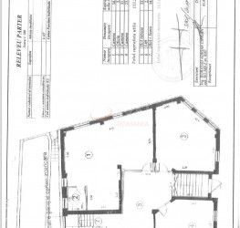 Spatiu comercial with underground parking included Bucuresti/Cismigiu
