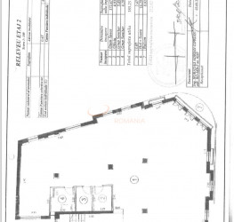 Spatiu comercial with underground parking included Bucuresti/Cismigiu