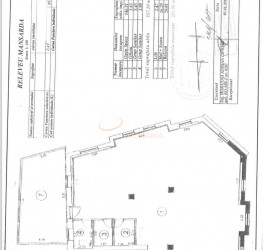Spatiu comercial with underground parking included Bucuresti/Cismigiu