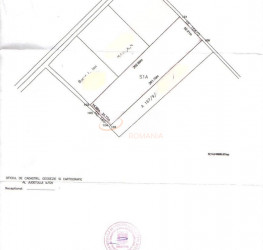 Teren 10000 mp Ilfov/Dascalu