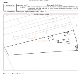 Teren 10316 mp Ilfov/Tunari